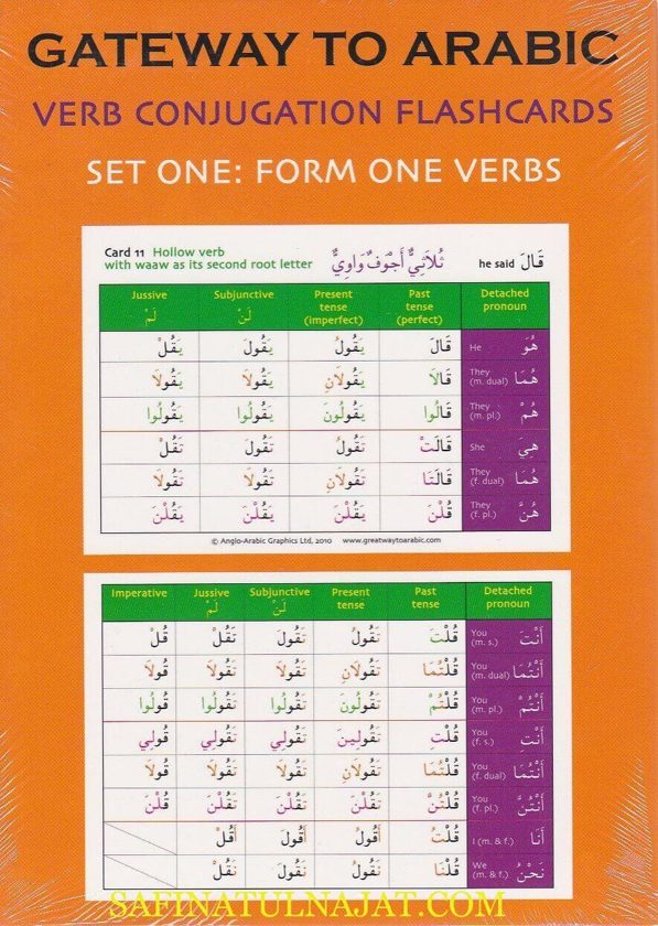 Gateway To Arabic : Verb Conjugation Flashcards Set one to Set Three